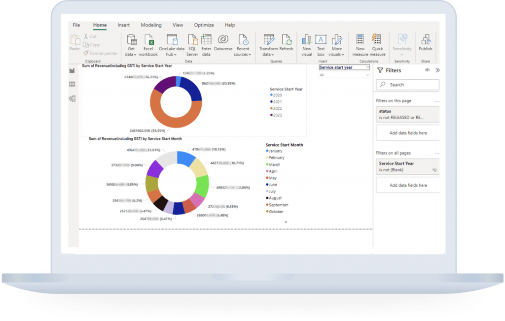 Kroll — Power BI Travel Analytics Portal